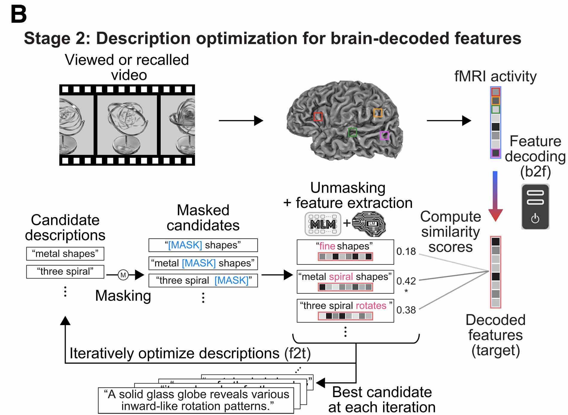 subtítulos mentales 2