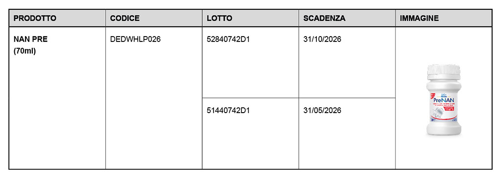Leche Prenan retirada del mercado