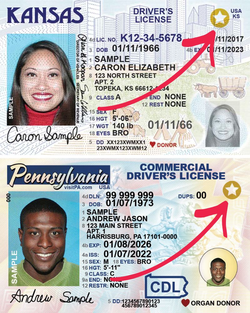 identificación real