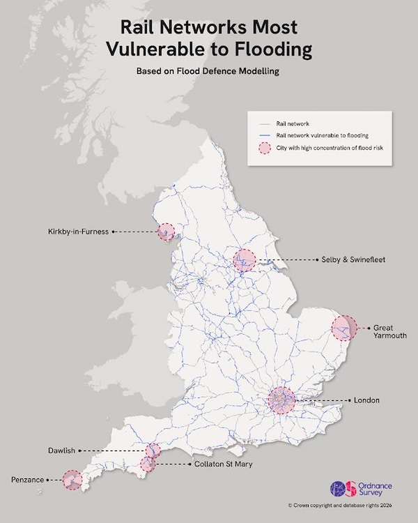 Fig. 2. Se identificó que las redes ferroviarias cruzan los límites de inundación con mayor riesgo en Inglaterra, con una probabilidad de inundación de 1 entre 1000, lo que explica el impacto de las defensas.