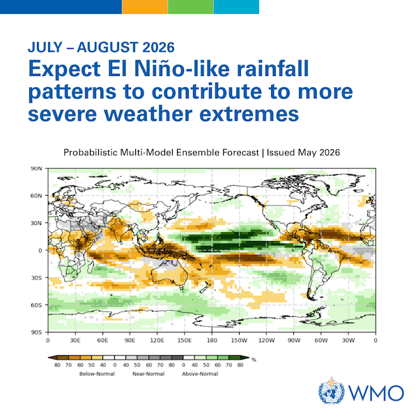 Actualización climática estacional global: julio-agosto de 2026: precipitaciones