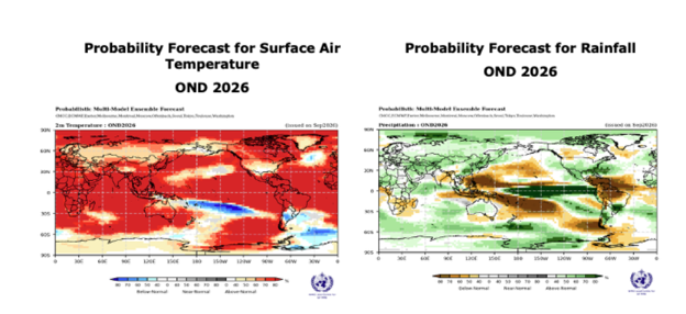 Pronósticos probabilísticos